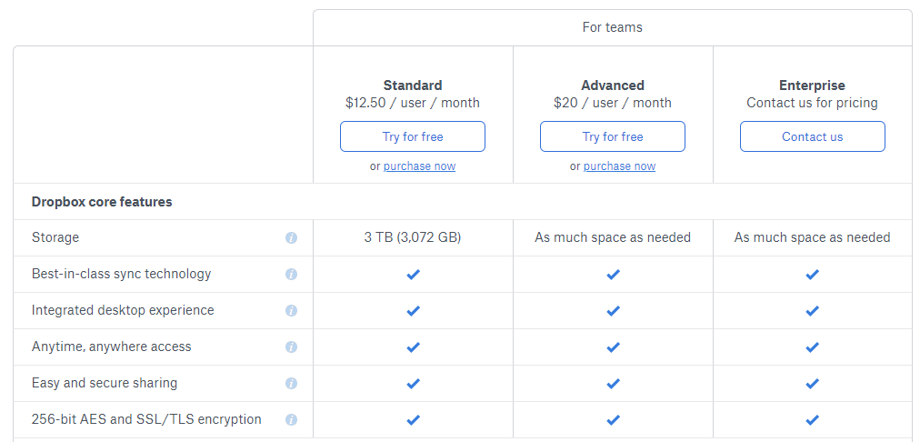 dropbox plans compared