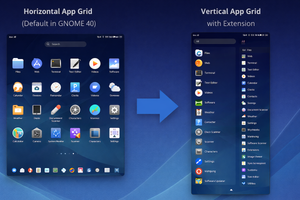 How to change the scroll direction in the GNOME launcher