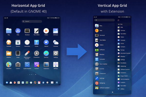 How to change the scroll direction in the GNOME launcher
